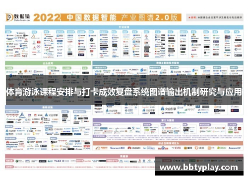 体育游泳课程安排与打卡成效复盘系统图谱输出机制研究与应用