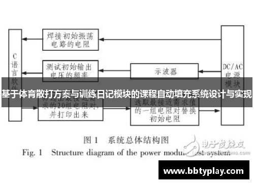 基于体育散打方案与训练日记模块的课程自动填充系统设计与实现