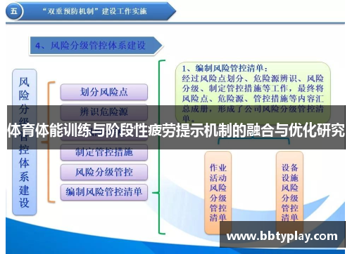 体育体能训练与阶段性疲劳提示机制的融合与优化研究